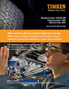 timken